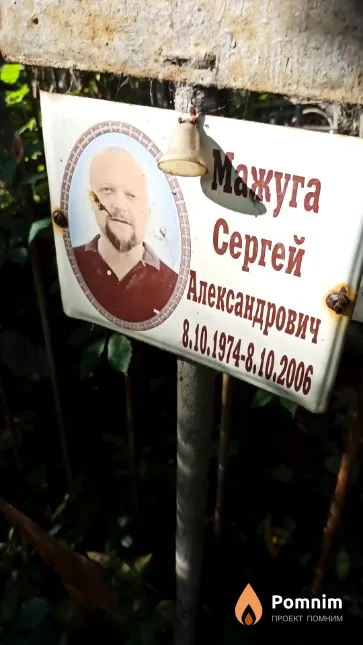 Мажуга Сергей Александрович