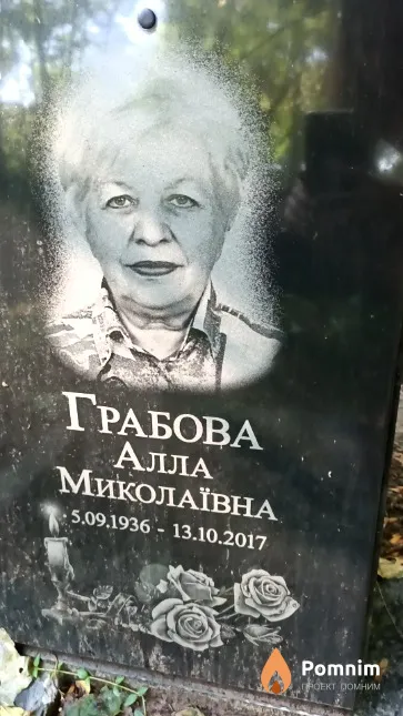 Грабова Алла Миколаївна