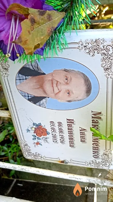 Максименко Анна Ивановна
