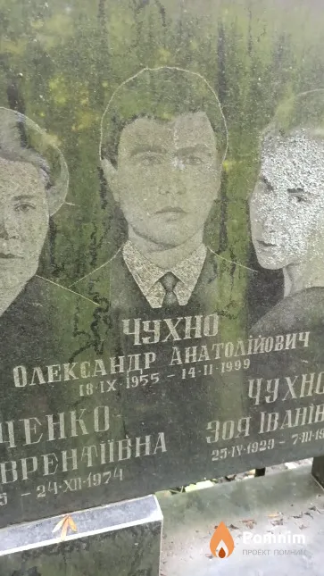 Чухно Олександр Анатолійович