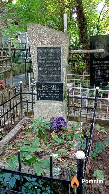 Рыбальченко София Максимовна