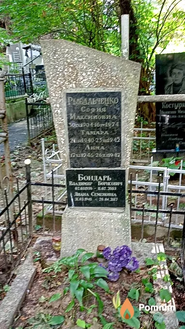 Рыбальченко Лина