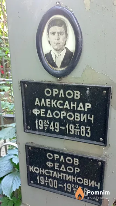 Орлов Федор Константинович