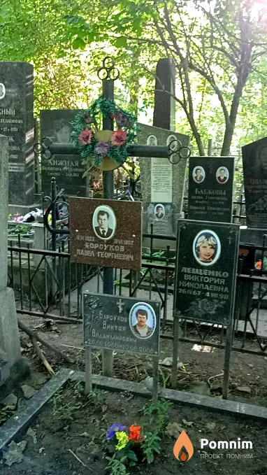 Лещенко Виктория Николаевна