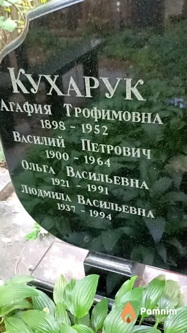 Кухарук Ольга Васильевна