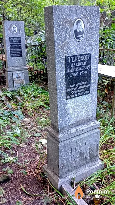 Терехов Алексей Николаевич