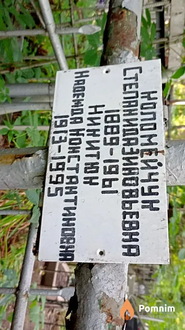 Никитюк Надежда Константиновна