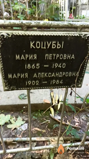 Коцуба Мария Александровна
