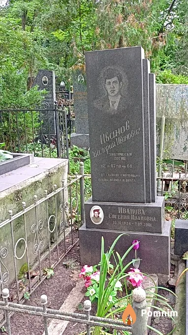 Иванова Евгения Иванова