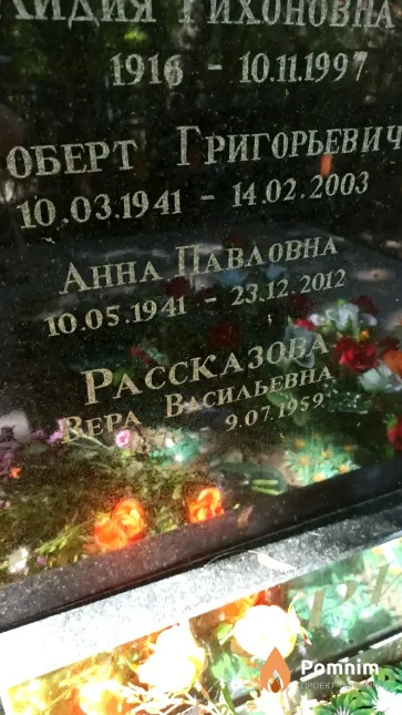 Борисова Анна Павловна