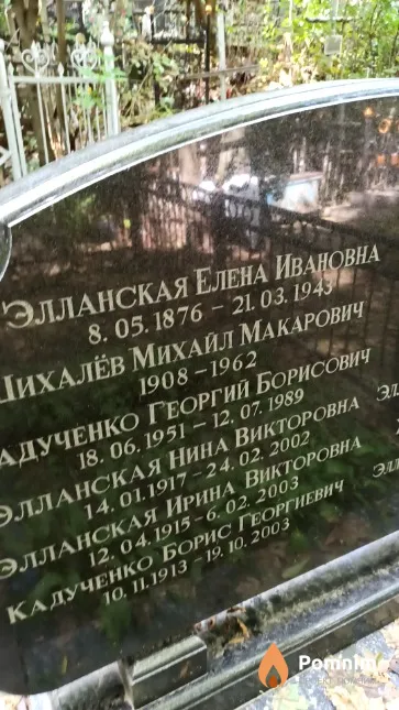 Элланская Елена Ивановна