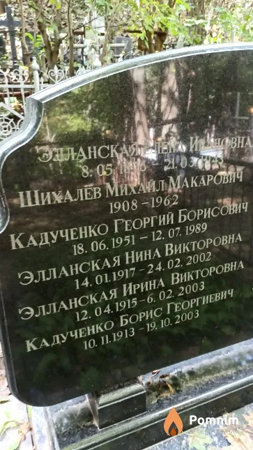 Кадученко Георгий Борисович