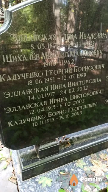 Элланская Нина Викторовна