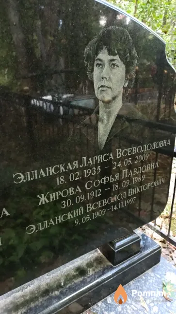 Жирова Софья Павловна