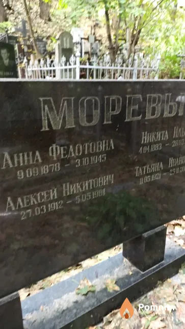 Морева Анна Федотовна