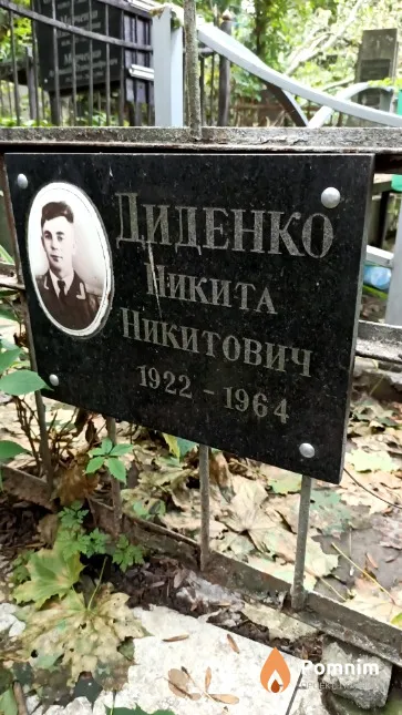 Диденко Никита Никитович