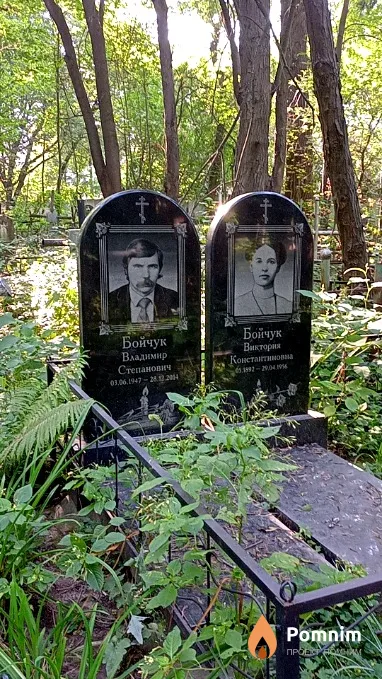 Бойчук Виктория Константиновна