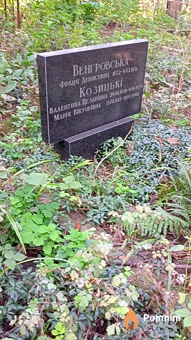 Козицкая Мария Викторовна