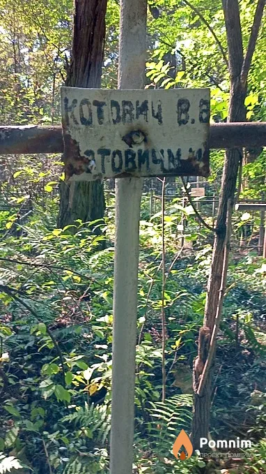 Котович М