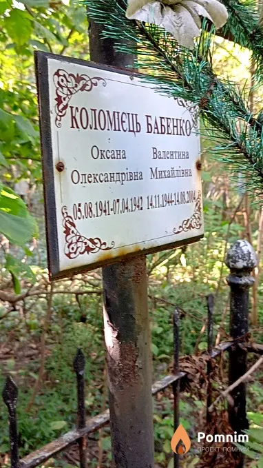 Коломиец Оксана Александровна