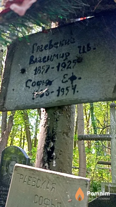 Гаевская Софья Ефимовна