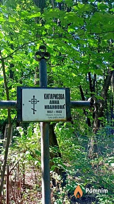 Кипарисова Анна Ивановна