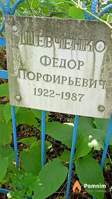 Шевченко Федор Порфирьевич