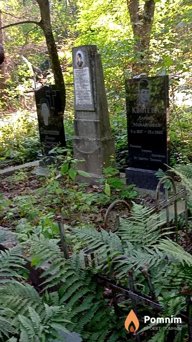 Коптева Лариса Михайловна