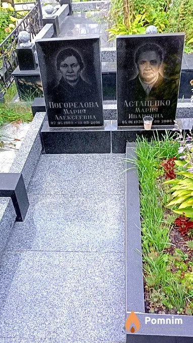 Погорелова Мария Алексеевна