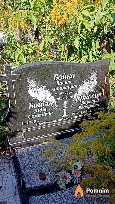 Бойко Василий Антонович