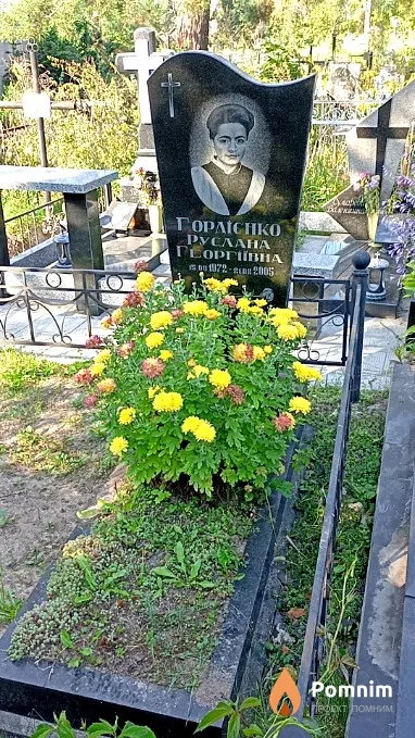 Гордиенко Руслана Георгиевна