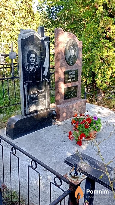 Решеткова Анна Карловна