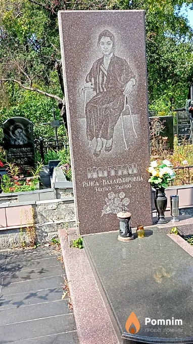 Котко Раиса Владимировна