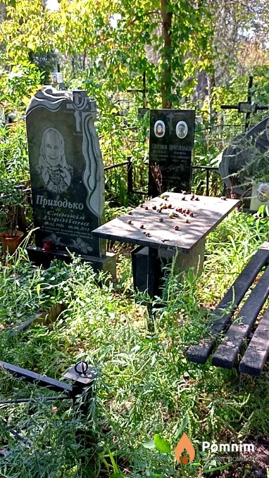 Приходько Евдокия Гордеевна