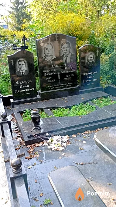 Федоров Иван Денисович