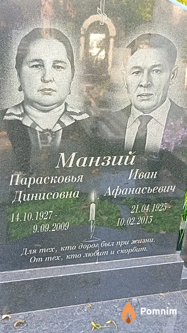 Манзий Иван Афанасьевич