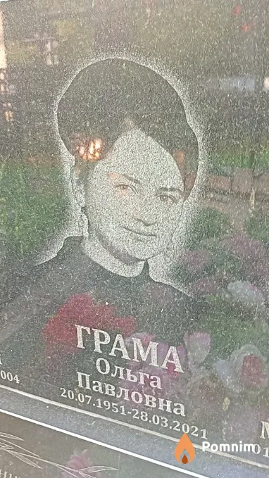 Грама Ольга Павловна