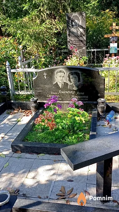Аманенко Иван Сергеевич