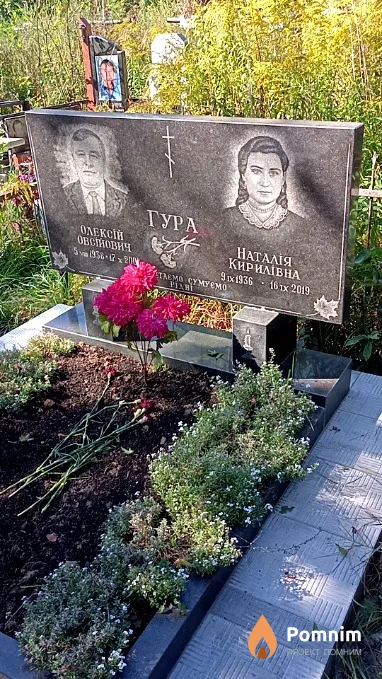 Гура Наталія Кирилівна