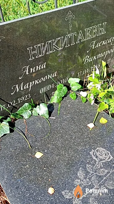 Никитаева Анна Марковна
