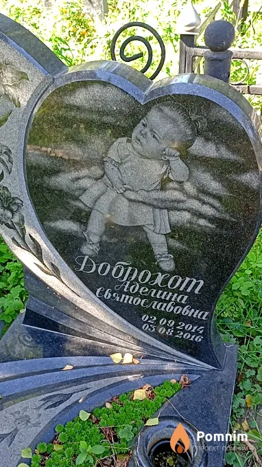 Доброхот Аделина Святославовна