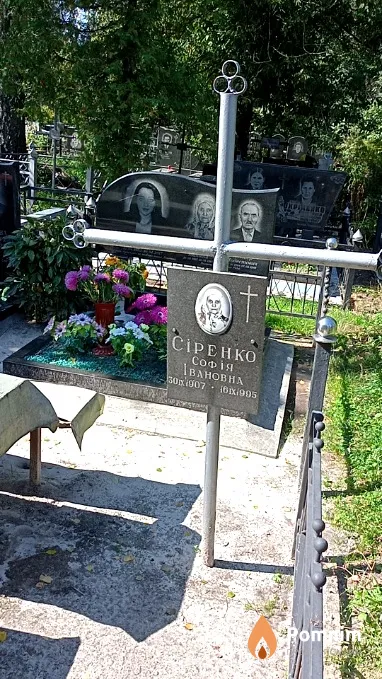 Сіренко Софія Івановна