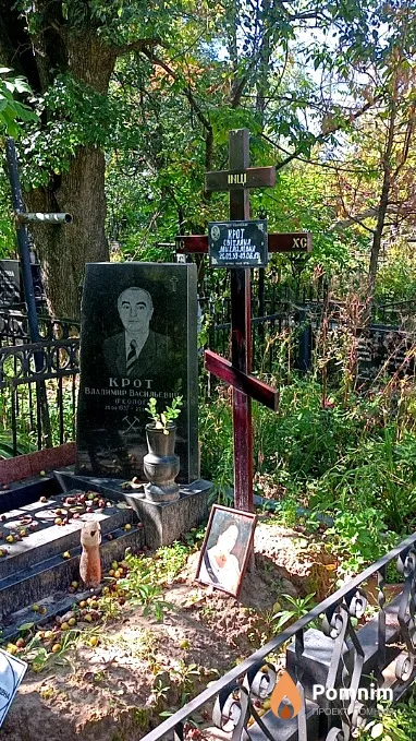 Крот Світлана Михайлівна