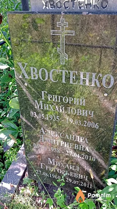 Хвостенко Александра Дмитриевна