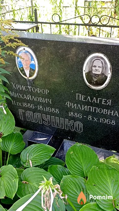 Галушко Христофор Михайлович