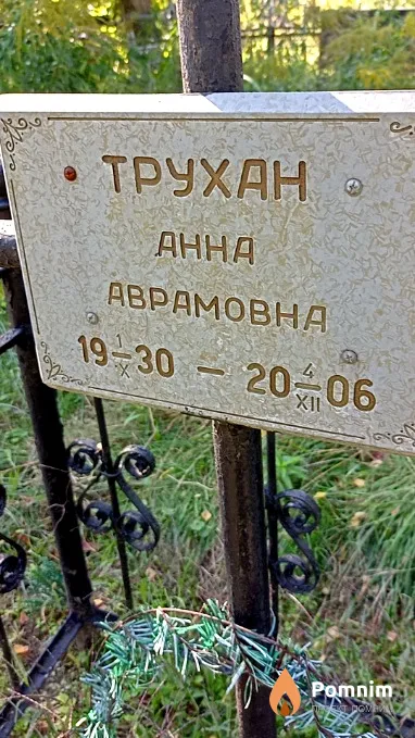 Трухан Анна Аврамовна