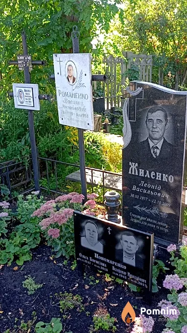 Жиленко Марія Михайлівна