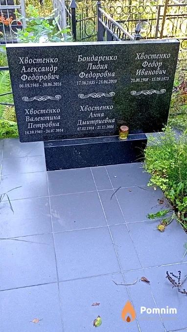 Бондаренко Лидия Федоровна