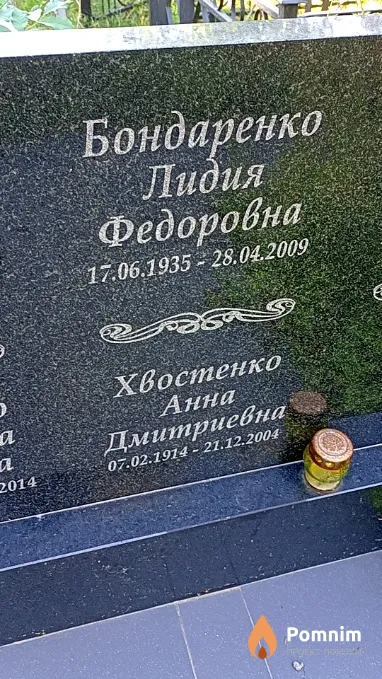 Хвостенко Анна Дмитриевна