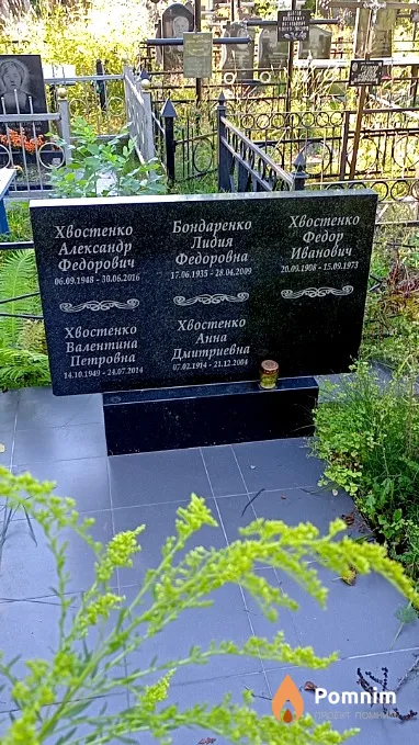 Хвостенко Федор Иванович